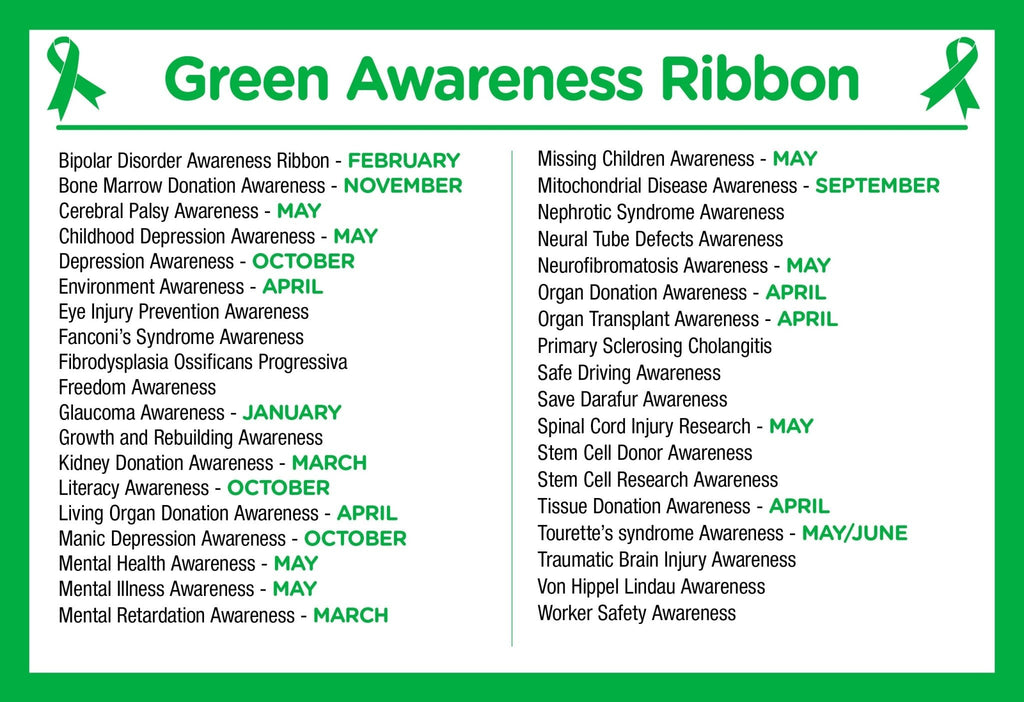 10 Pack Green Ribbon Charms
