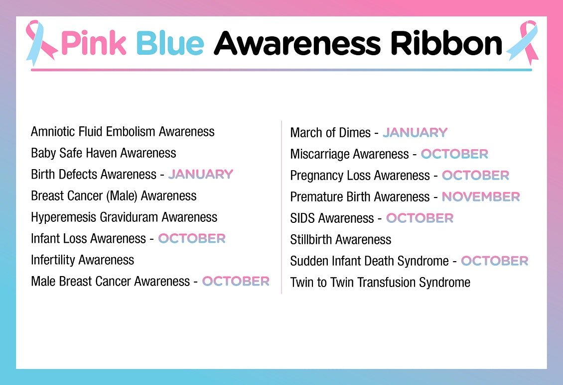 Pink & Blue Silicone Bracelets